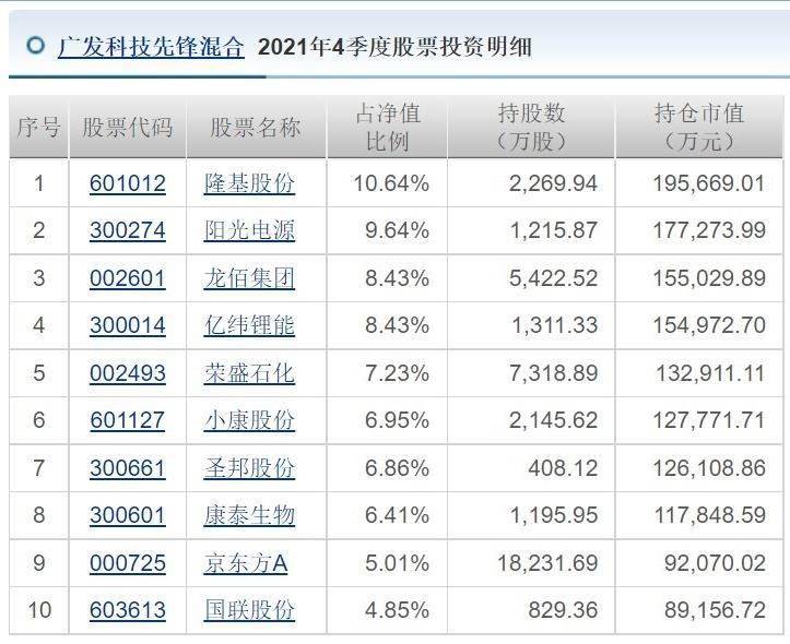 2025年1月12日 第29页