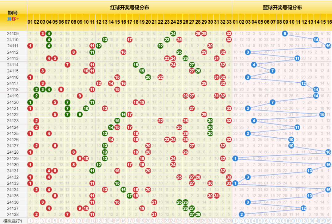 2025年1月12日 第28页