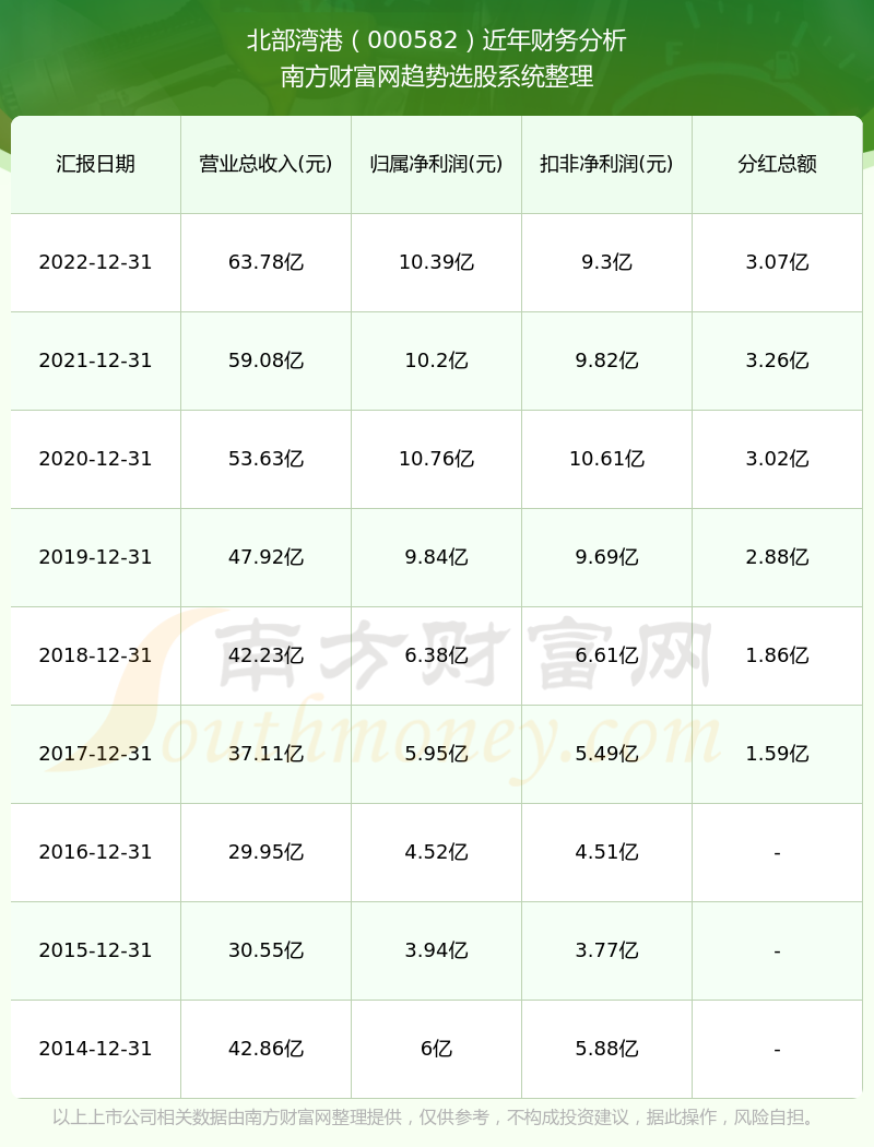 2024香港港六开奖记录,揭秘香港港六开奖记录，历史、数据与未来展望（XXXX年预测）