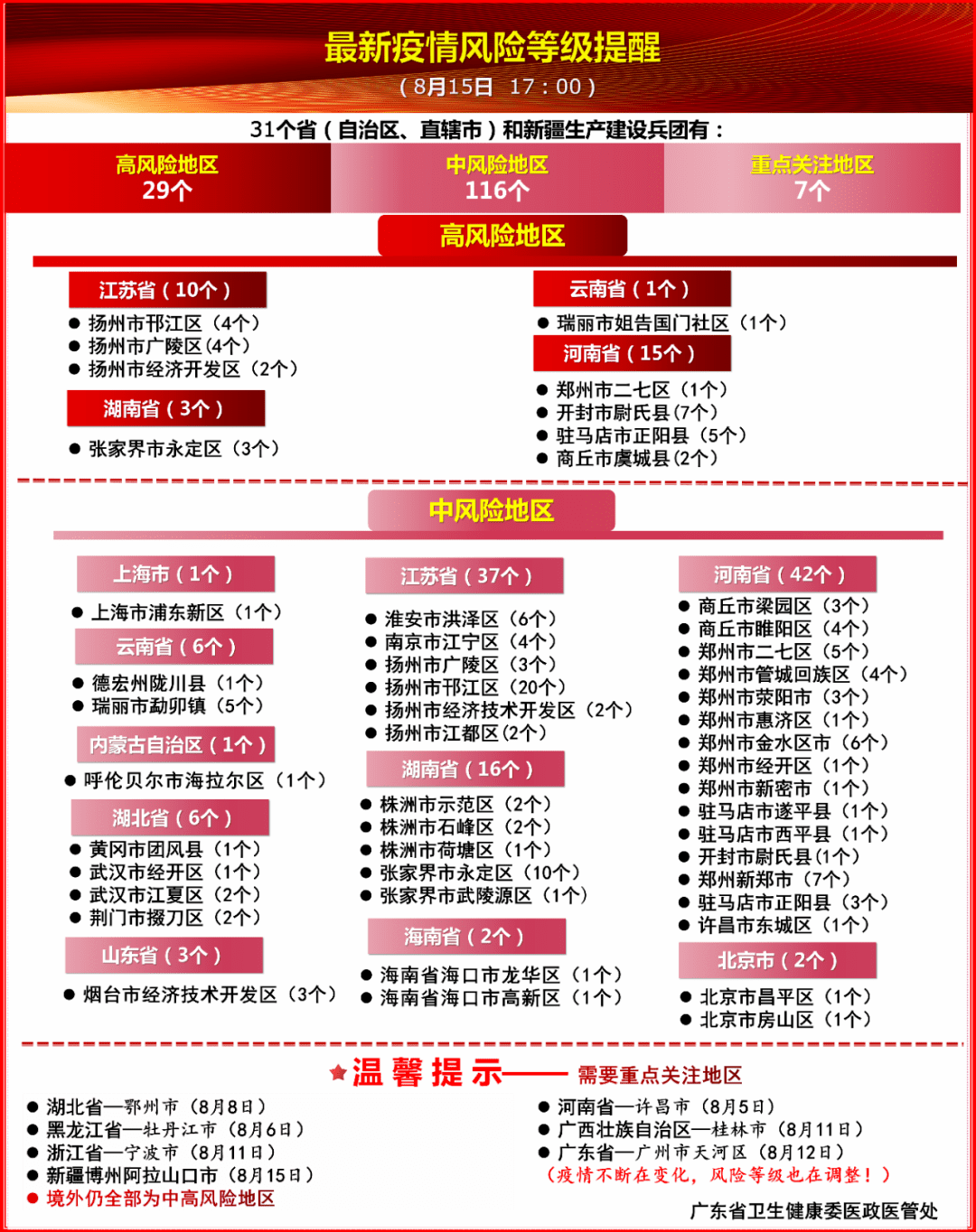 新澳精准资料免费提供风险提示,新澳精准资料免费提供风险提示