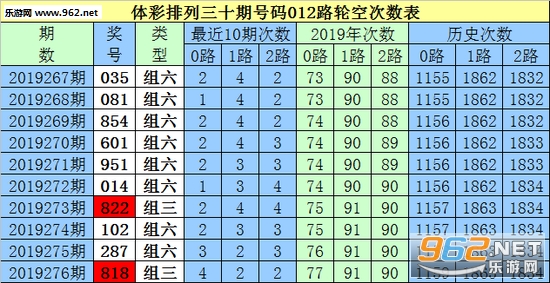 白小姐三肖三期必出一期开奖,白小姐三肖三期必出一期开奖——揭秘彩票神话