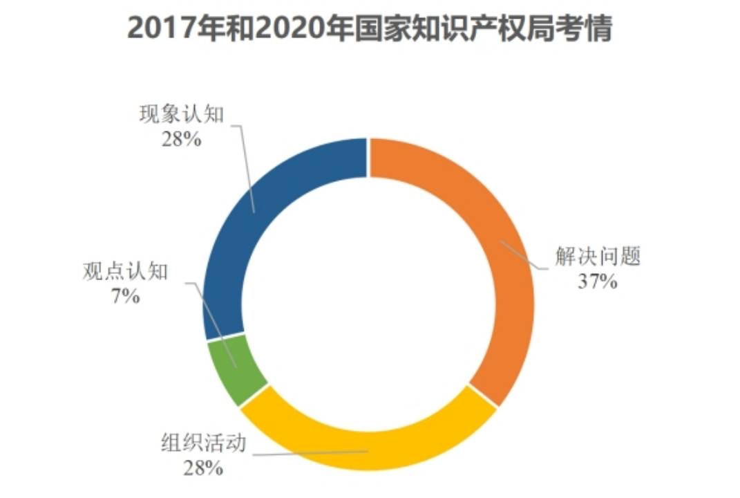 2024年正版资料免费大全公开,迈向知识共享的未来，2024年正版资料免费大全公开展望