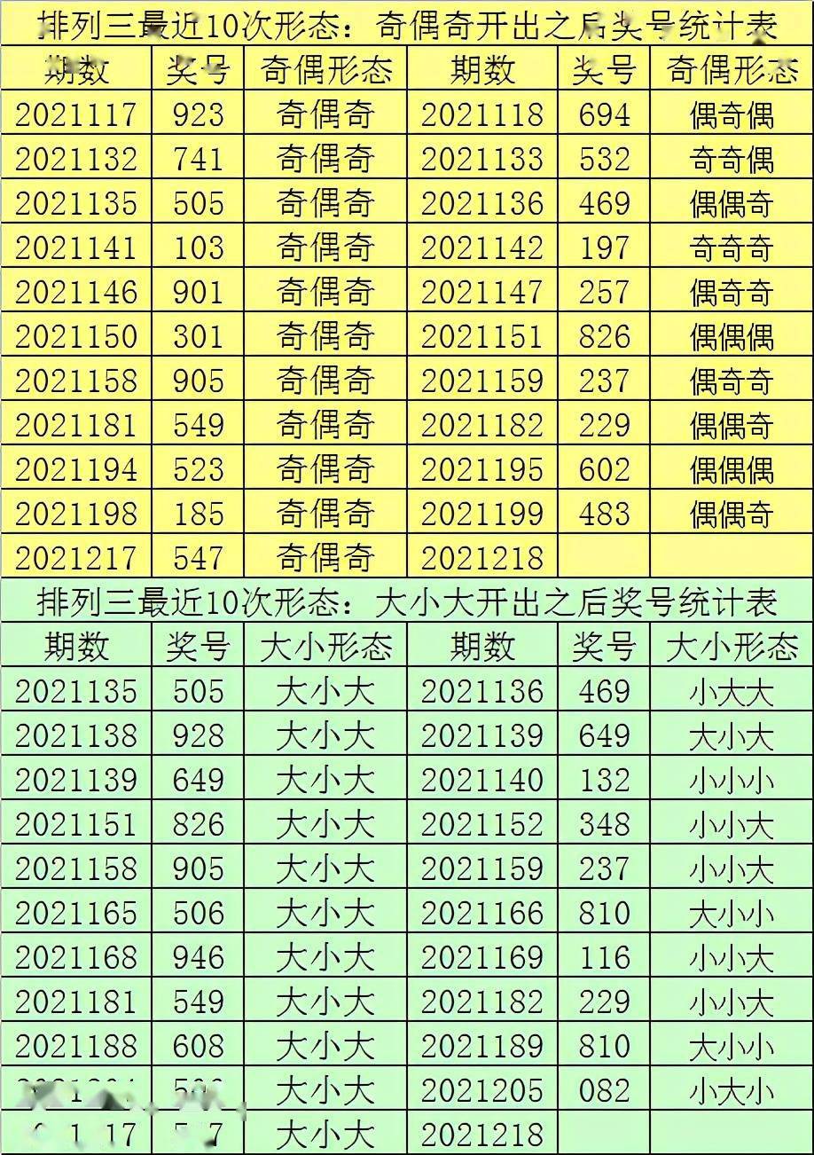 今晚澳门338期开什么生肖号码,今晚澳门338期生肖号码揭晓，探索幸运背后的文化魅力