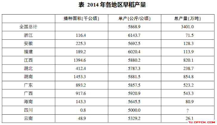 企业文化 第64页