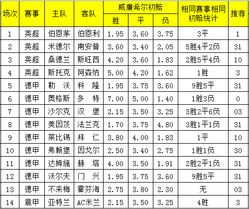 626969澳彩资料2024年,探索澳彩资料，揭秘未来彩票趋势与策略分析（以关键词626969为线索）