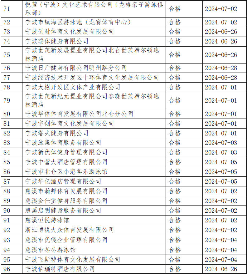 澳门六开奖号码2024年开奖记录,澳门六开奖号码2024年开奖记录深度解析