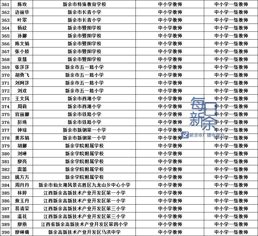 新澳门一码一肖一特一中2024高考,新澳门一码一肖一特一中与高考之路，探寻未来的教育趋势与挑战