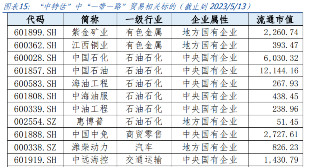 2024全年资料免费大全一肖一特,关于一肖一特的2024全年资料免费大全深度解析与探索