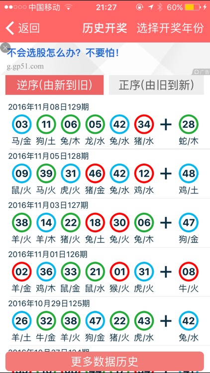 2024年正版资料免费大全一肖,探索未来资料世界，2024正版资料免费大全一肖展望