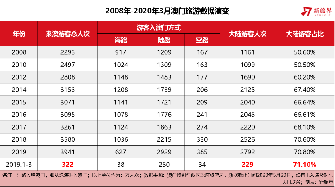 企业文化 第23页