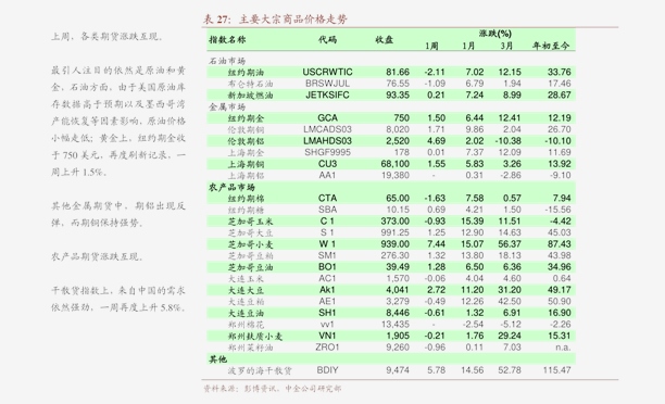 企业文化 第14页