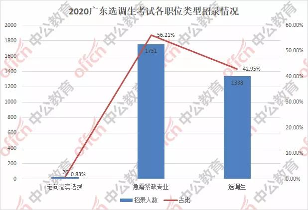 澳门一码一肖一待一中广东,澳门一码一肖一待一中广东，文化交汇与命运共同体的探索