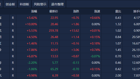 新澳资料免费长期公开吗,新澳资料免费长期公开，可能性与影响分析