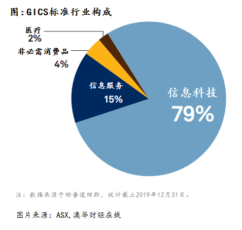 新澳今天最新资料网站,新澳今天最新资料网站的综合概述