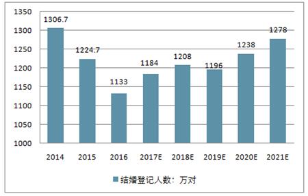 2025年今晚开奖结果查询,揭秘今晚开奖结果，一场关于未来的预测与期待——以XXXX年今晚开奖结果查询为中心