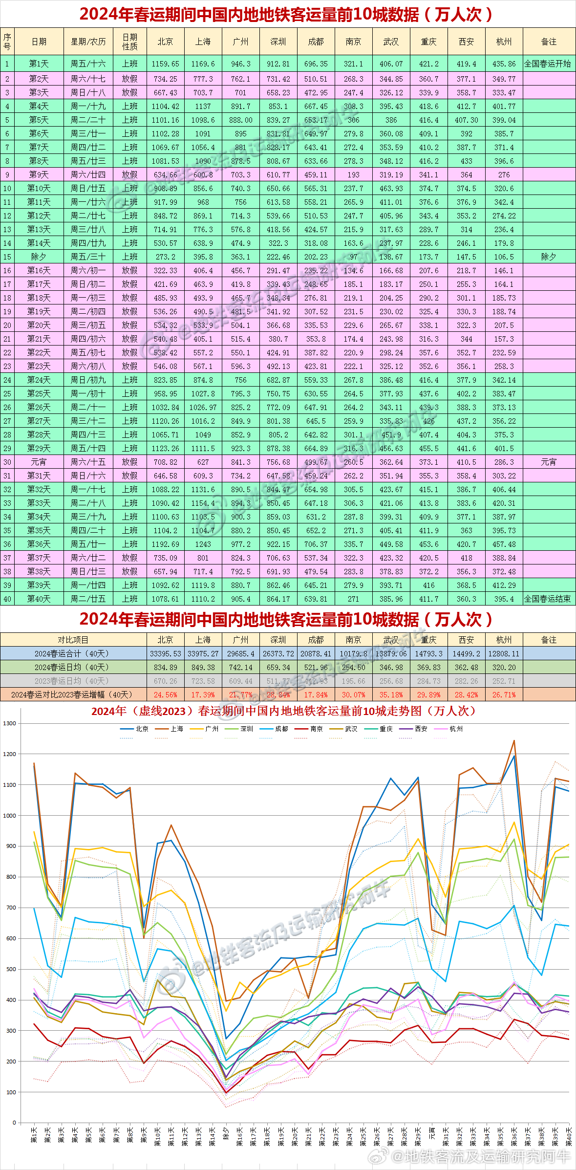 2025新奥历史开奖记录表一,揭秘新奥历史开奖记录表一，探寻背后的故事与数据（XXXX年回顾）