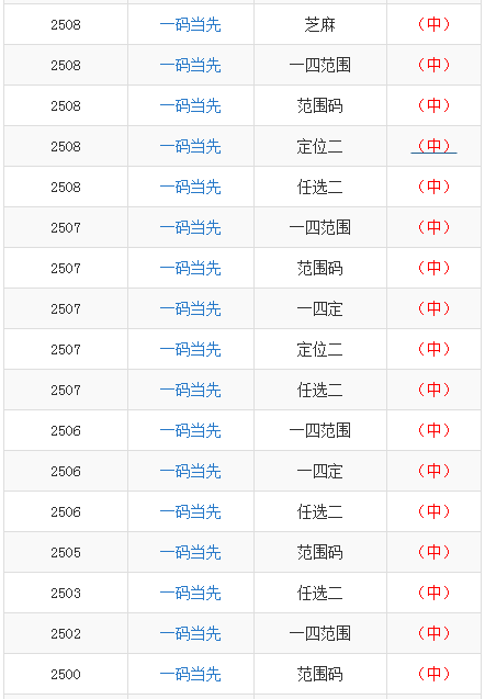 澳门一码一码100准确AO7版,澳门一码一码100准确AO7版，揭示犯罪背后的真相与警示社会的重要性