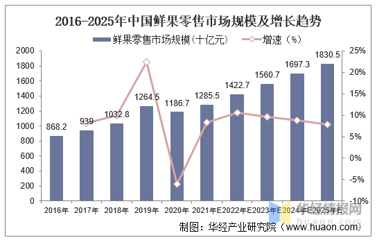 626969澳彩资料2025年,探索未来澳彩趋势，深度解析626969澳彩资料与2025年展望